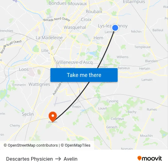 Descartes Physicien to Avelin map