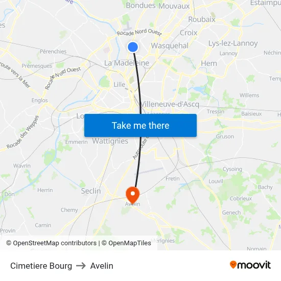 Cimetiere Bourg to Avelin map