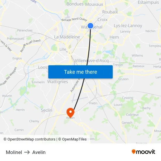 Molinel to Avelin map