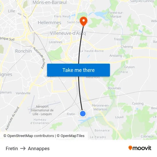 Fretin to Annappes map