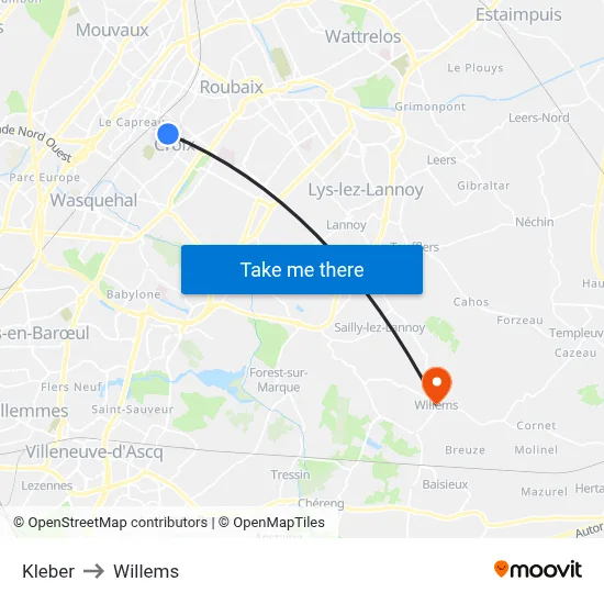 Kleber to Willems map