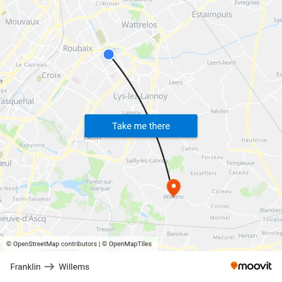 Franklin to Willems map