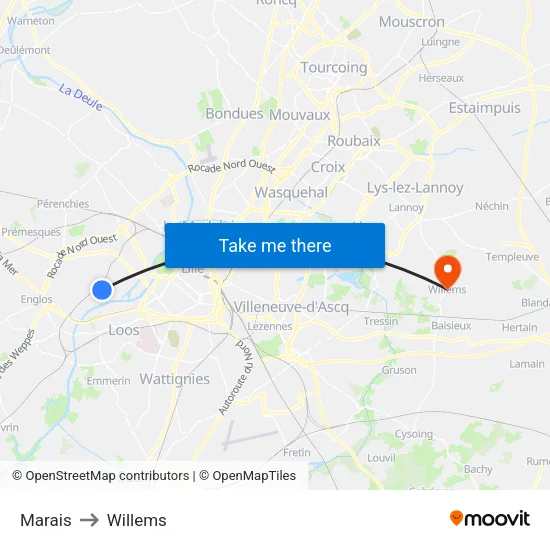 Marais to Willems map