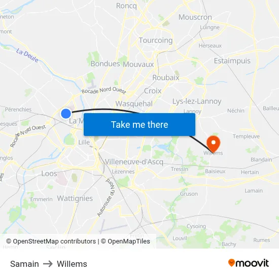 Samain to Willems map
