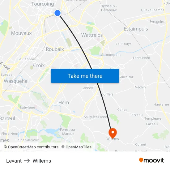 Levant to Willems map