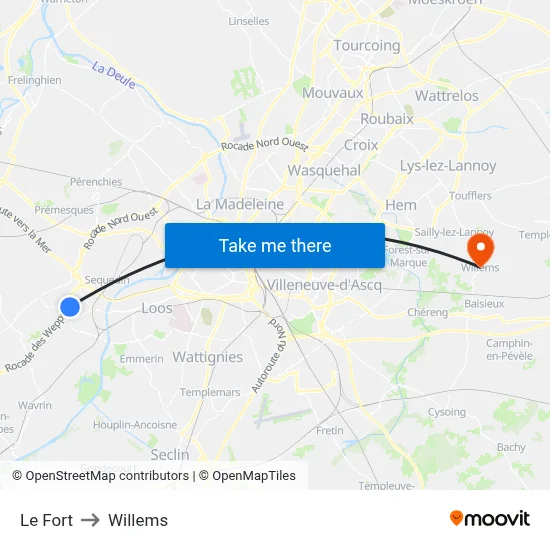 Le Fort to Willems map