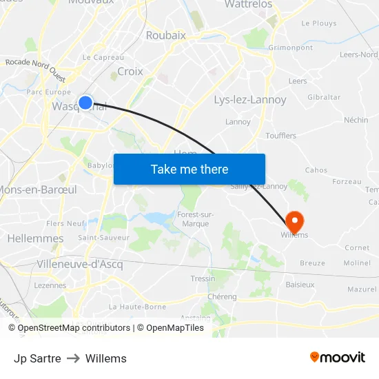 Jp Sartre to Willems map