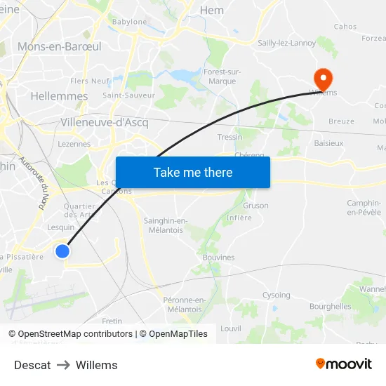 Descat to Willems map