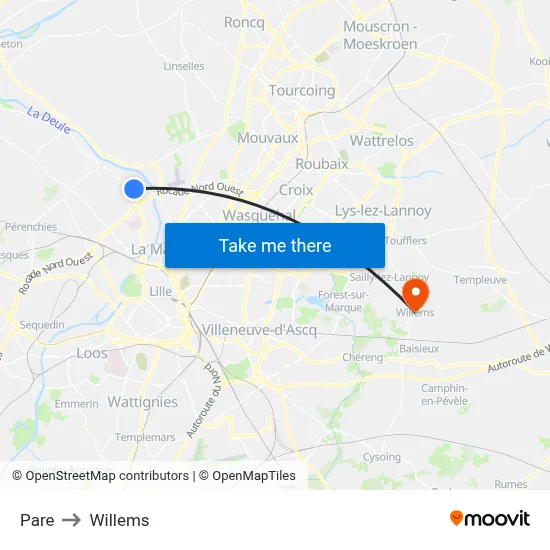 Pare to Willems map