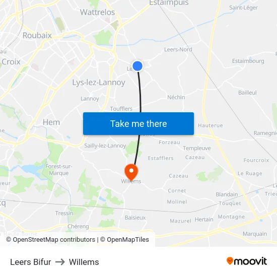 Leers Bifur to Willems map