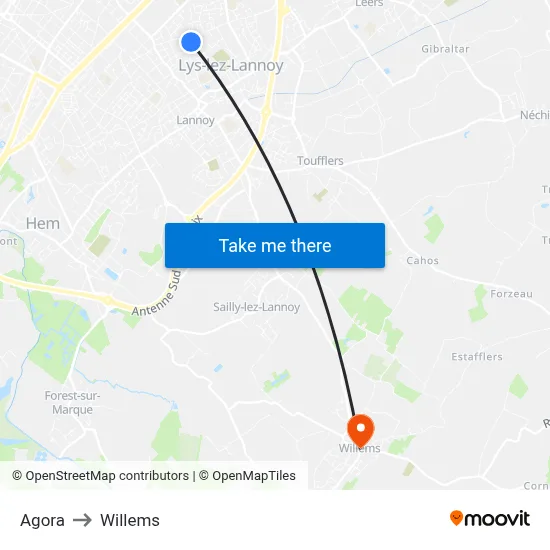 Agora to Willems map
