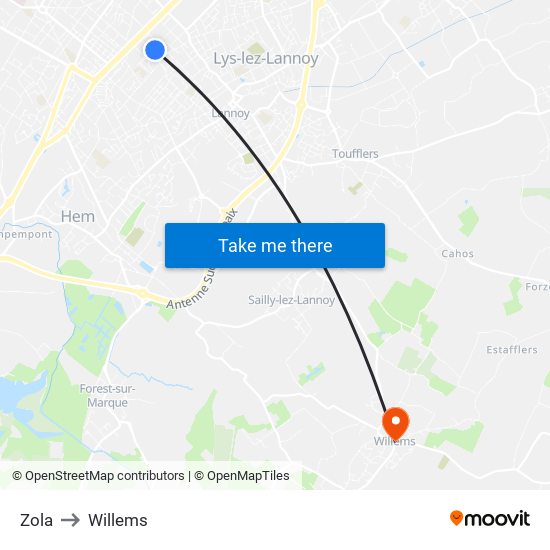 Zola to Willems map