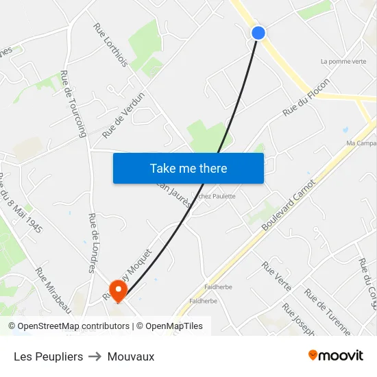 Les Peupliers to Mouvaux map