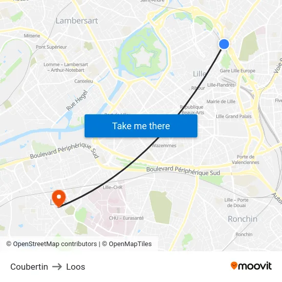 Coubertin to Loos map