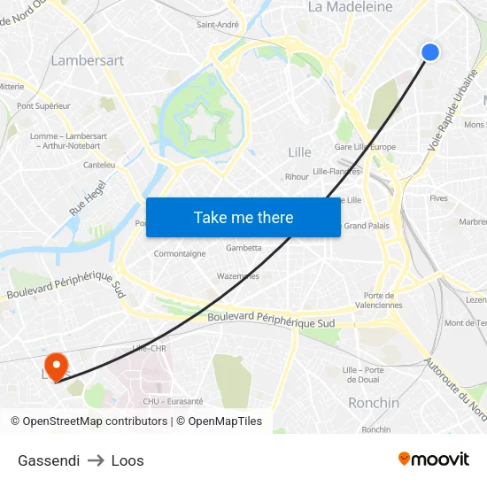 Gassendi to Loos map