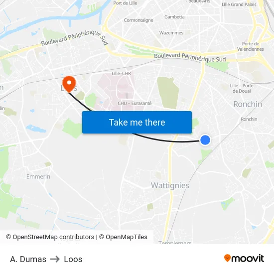 A. Dumas to Loos map