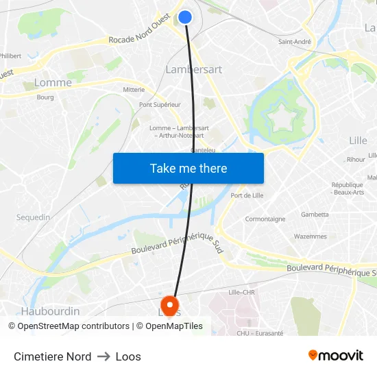 Cimetiere Nord to Loos map