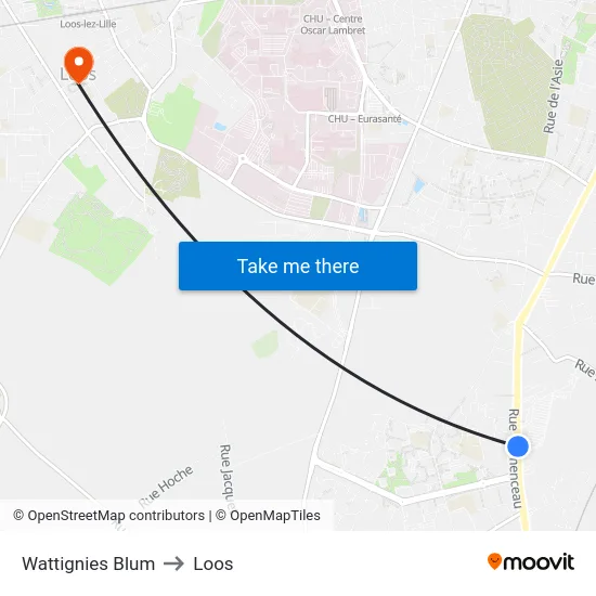 Wattignies Blum to Loos map