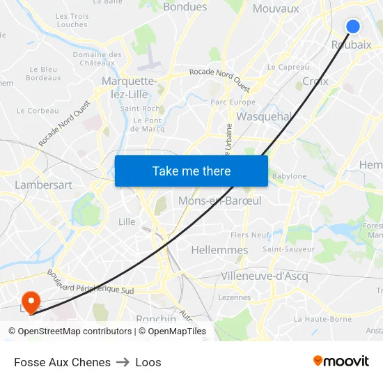 Fosse Aux Chenes to Loos map