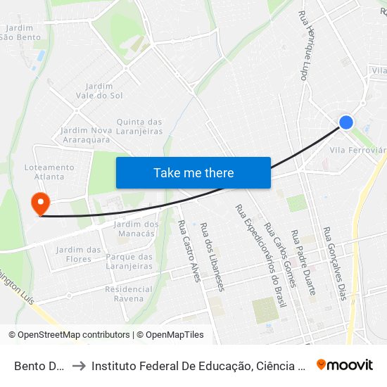 Bento De Abreu to Instituto Federal De Educação, Ciência E Tecnologia De São Paulo map