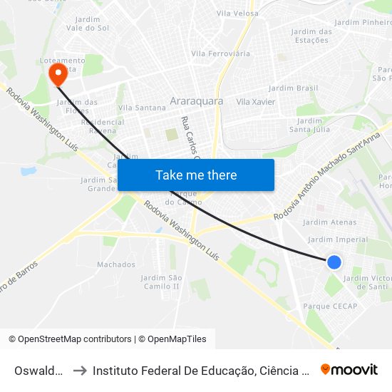 Oswaldo Lopes to Instituto Federal De Educação, Ciência E Tecnologia De São Paulo map