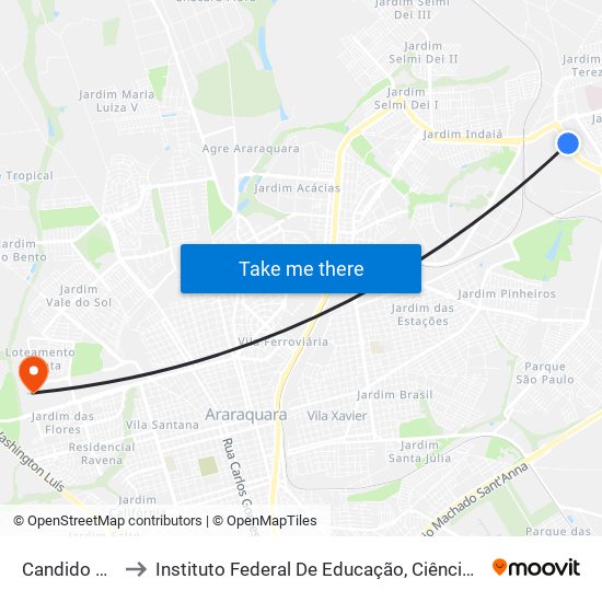 Candido Rodrigues to Instituto Federal De Educação, Ciência E Tecnologia De São Paulo map