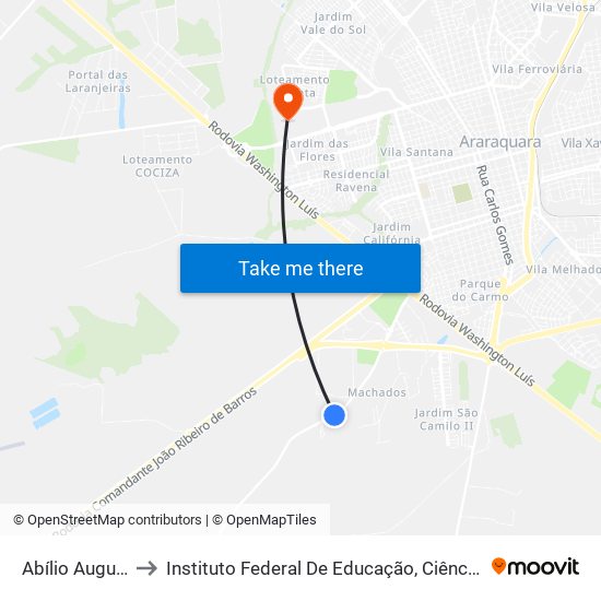 Abílio Augusto Corrêa to Instituto Federal De Educação, Ciência E Tecnologia De São Paulo map