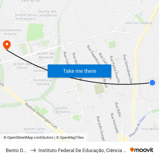 Bento De Barros to Instituto Federal De Educação, Ciência E Tecnologia De São Paulo map