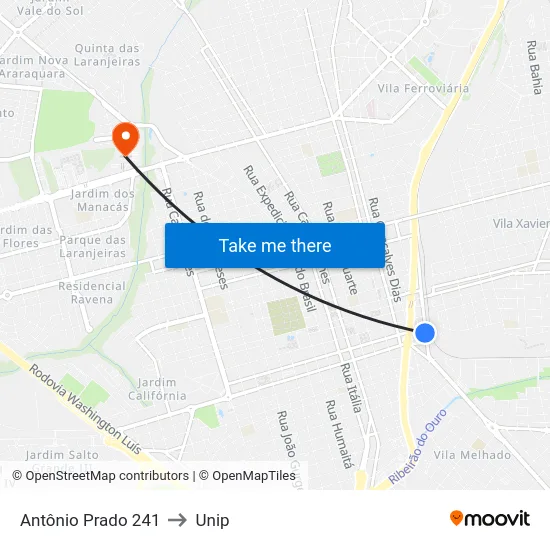 Antônio Prado 241 to Unip map