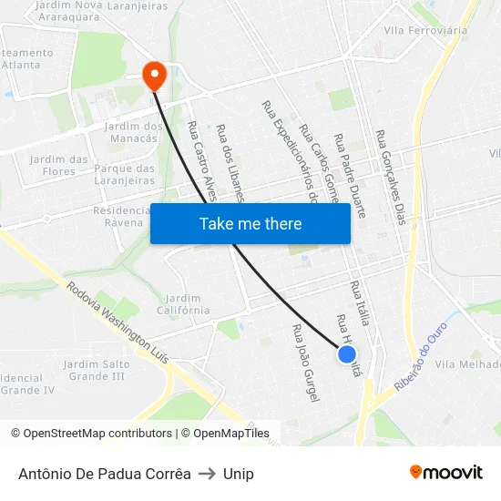 Antônio De Padua Corrêa to Unip map