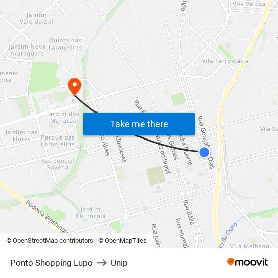 Ponto Shopping Lupo to Unip map