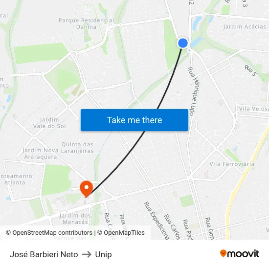 José Barbieri Neto to Unip map