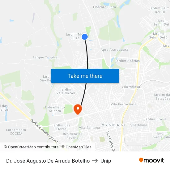 Dr. José Augusto De Arruda Botelho to Unip map