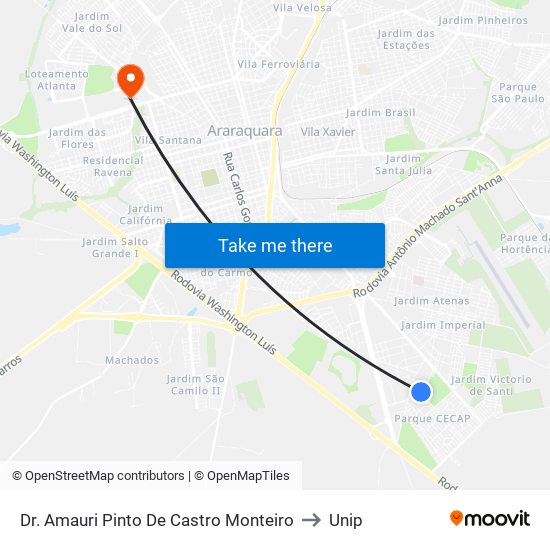 Dr. Amauri Pinto De Castro Monteiro to Unip map