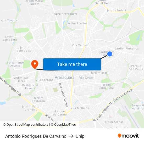 Antônio Rodrigues De Carvalho to Unip map