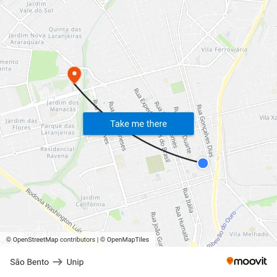 São Bento to Unip map