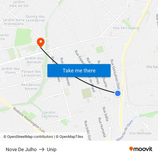 Nove De Julho to Unip map