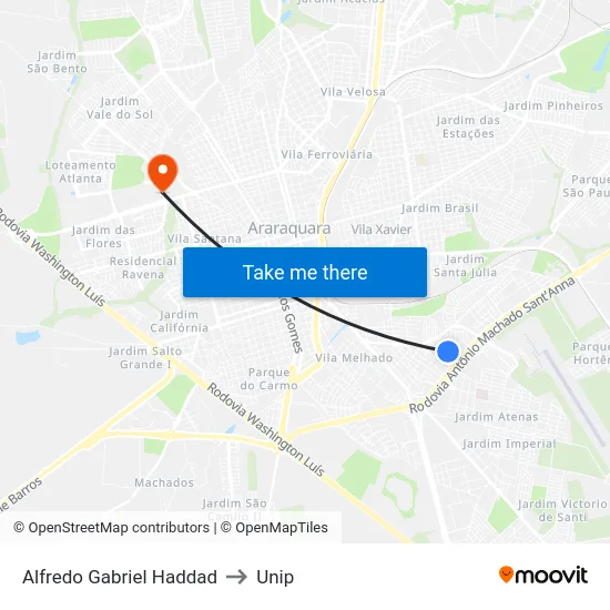 Alfredo Gabriel Haddad to Unip map