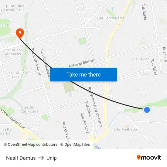 Nasif Damus to Unip map