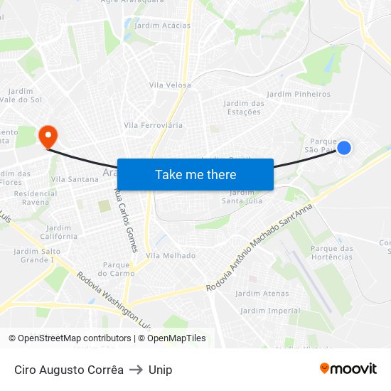 Ciro Augusto Corrêa to Unip map