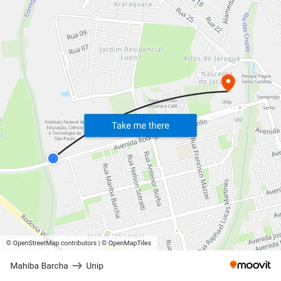 Mahiba Barcha to Unip map