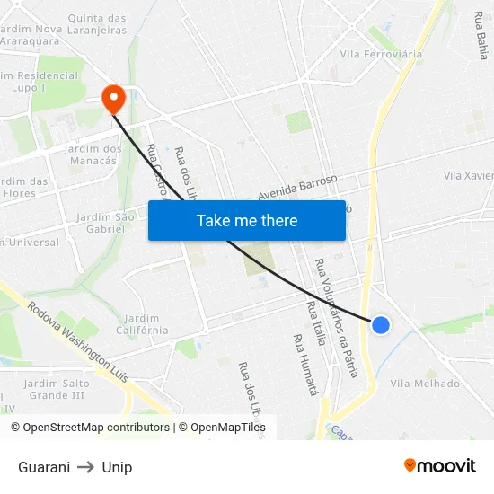 Guarani to Unip map