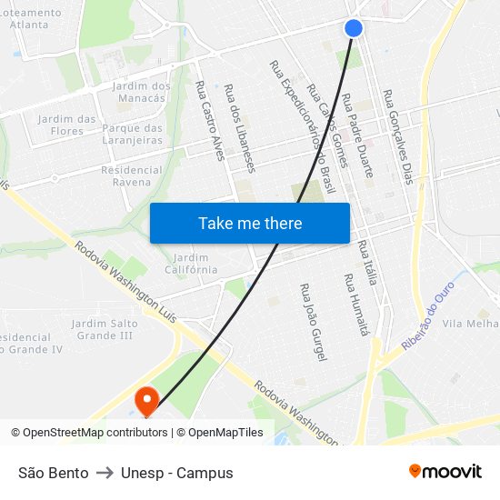 São Bento to Unesp - Campus map