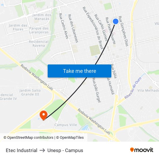 Etec Industrial to Unesp - Campus map