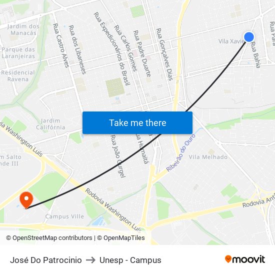 José Do Patrocinio to Unesp - Campus map