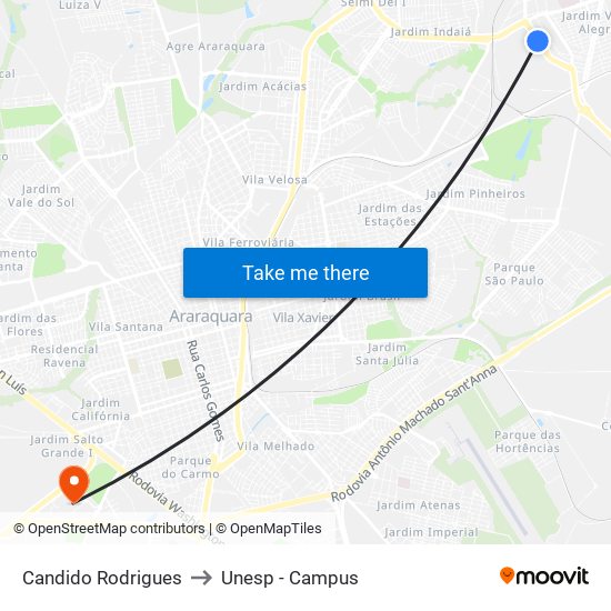 Candido Rodrigues to Unesp - Campus map