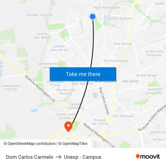 Dom Carlos Carmelo to Unesp - Campus map