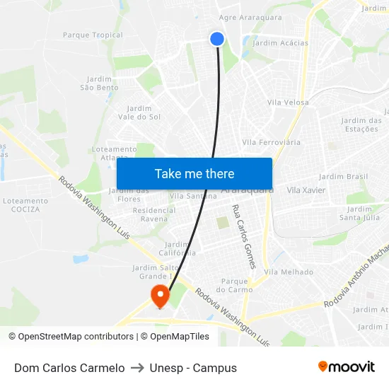 Dom Carlos Carmelo to Unesp - Campus map