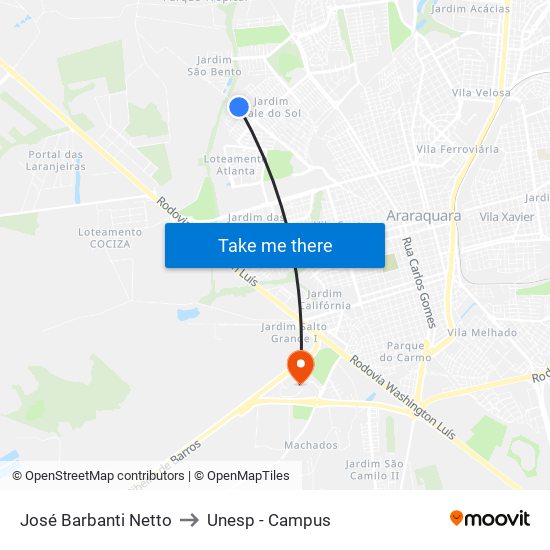 José Barbanti Netto to Unesp - Campus map