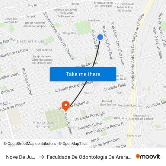 Nove De Julho to Faculdade De Odontologia De Araraquara map